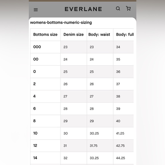 Everlane Straight-Leg Crop - Picture 3 of 7